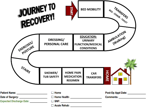 Journey To Recovery
